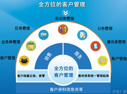 微時代來臨 計(jì)算機(jī)系統(tǒng)集成的新篇章